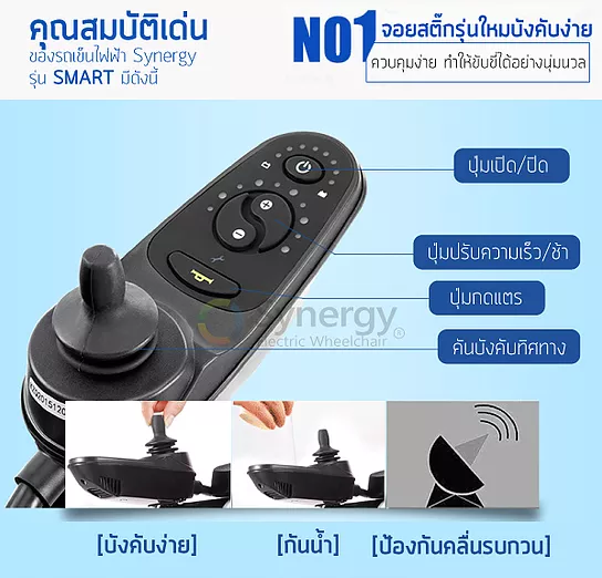 à¸£à¸à¹à¸à¹à¸à¹à¸à¸à¹à¸²à¸£à¸²à¸à¸²à¸à¸¹à¸