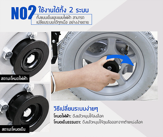à¸£à¸à¹à¸à¹à¸à¸§à¸µà¸¥à¹à¸à¸£à¹à¹à¸à¸à¹à¸²
