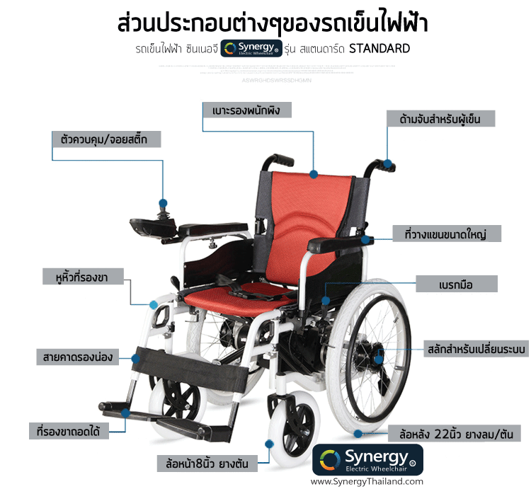 รถเข็นไฟฟ้า วีลแชร์ไฟฟ้า รถเข็นผู้ป่วยไฟฟ้าราคาถูก
