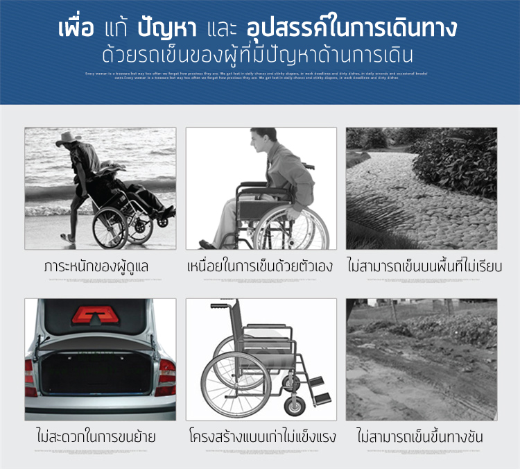 รถเข็นไฟฟ้า วีลแชร์ไฟฟ้า รถเข็นผู้ป่วยไฟฟ้าราคาถูก