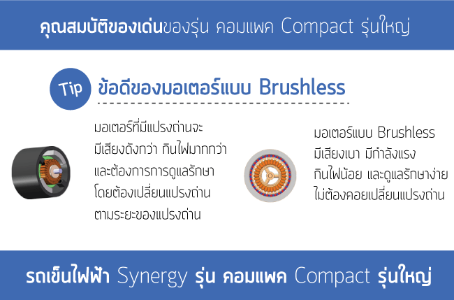 รถเข็นไฟฟ้า วีลแชร์ไฟฟ้า รถเข็นผู้ป่วยไฟฟ้าราคาถูก