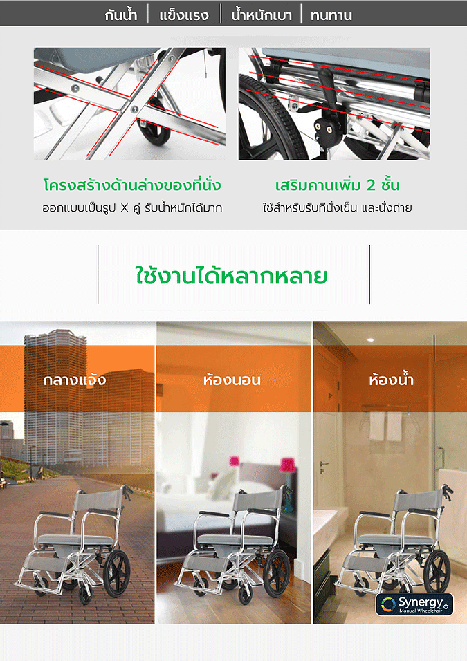 à¸£à¸à¹à¸à¹à¸à¸­à¸²à¸à¸à¹à¸³