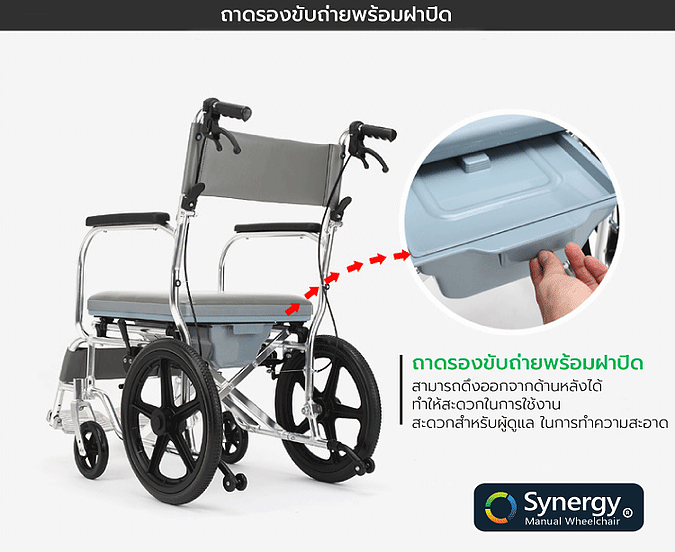 à¸£à¸à¹à¸à¹à¸à¸à¸±à¸à¸à¹à¸²à¸¢