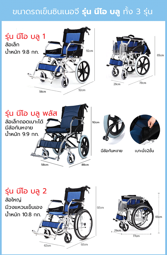 รถเข็นไฟฟ้า วีลแชร์ไฟฟ้า รถเข็นผู้ป่วยไฟฟ้าราคาถูก