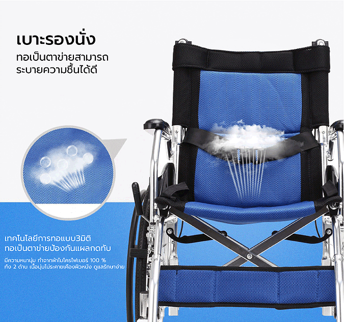à¸£à¸à¹à¸à¹à¸à¸à¸à¹à¸à¹