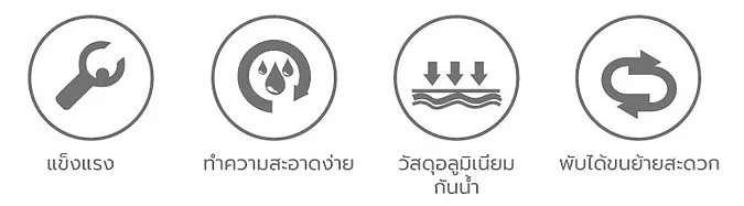 à¸£à¸à¹à¸à¹à¸à¸à¸¹à¹à¸à¹à¸§à¸¢à¹à¸­à¸à¸à¸­à¸à¹à¸à¹