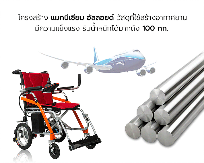 à¸§à¸µà¸¥à¹à¸à¸£à¹à¹à¸à¸à¹à¸²