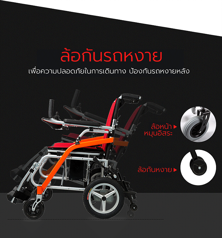 à¸§à¸µà¸¥à¹à¸à¸£à¹à¹à¸à¸à¹à¸²