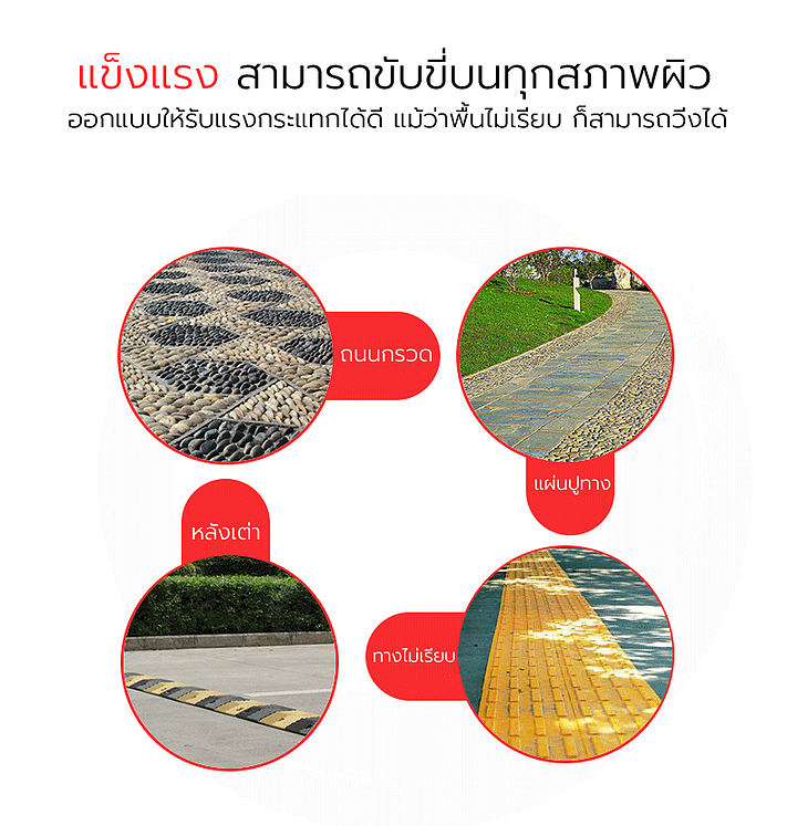 à¸£à¸à¹à¸à¹à¸à¹à¸à¸à¹à¸²