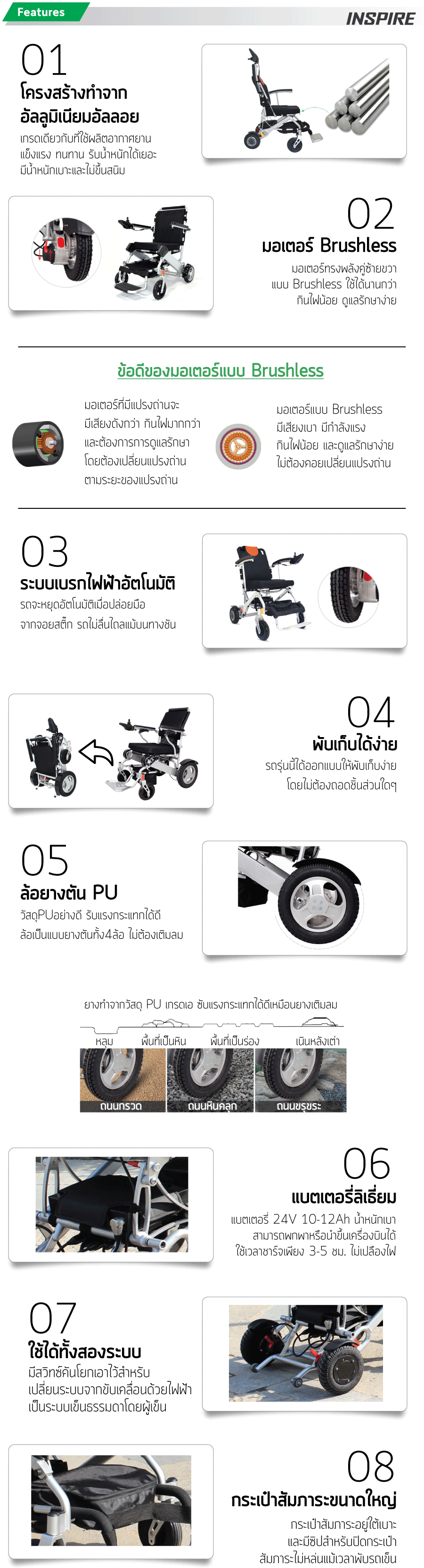 รถเข็นไฟฟ้า วีลแชร์ไฟฟ้า รถเข็นผู้ป่วยไฟฟ้าราคาถูก
