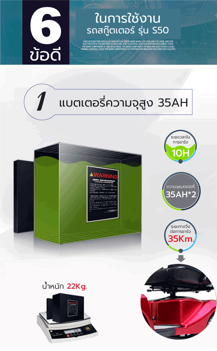 รถเข็นไฟฟ้า วีลแชร์ไฟฟ้า รถเข็นผู้ป่วยไฟฟ้าราคาถูก