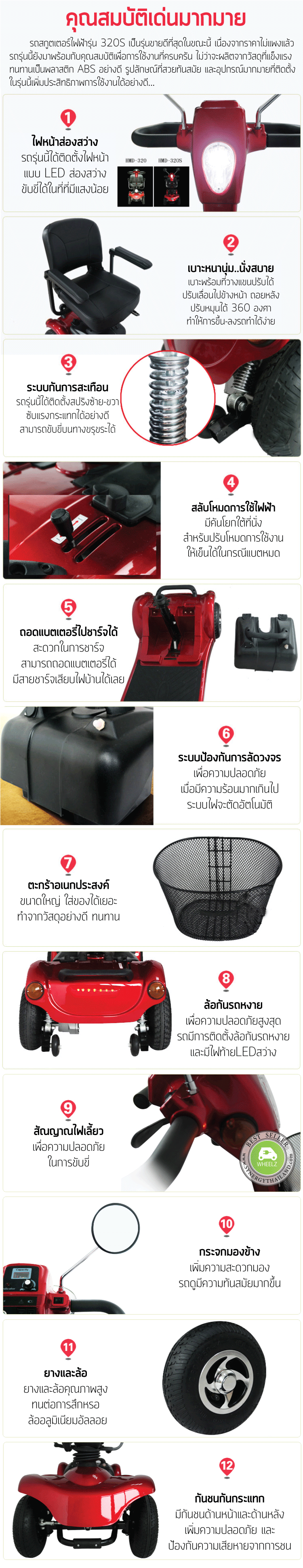 รถเข็นไฟฟ้า วีลแชร์ไฟฟ้า รถเข็นผู้ป่วยไฟฟ้าราคาถูก
