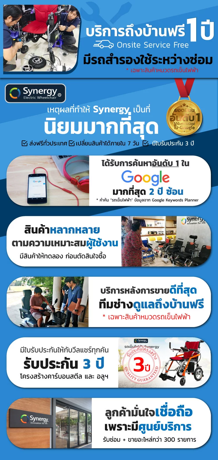 รถเข็นไฟฟ้า-synergy