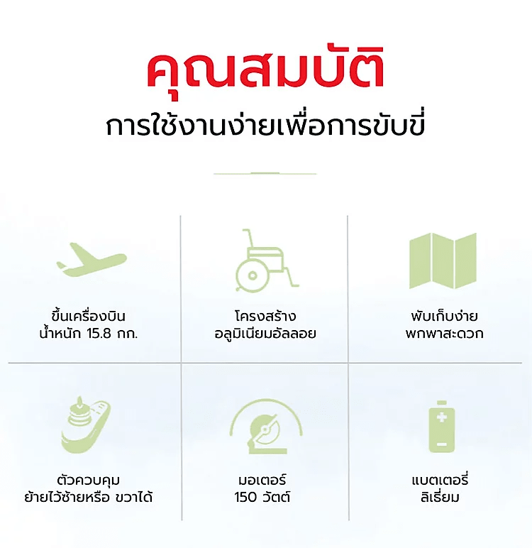 รถเข็นไฟฟ้า วีลแชร์ไฟฟ้า รถเข็นผู้ป่วยไฟฟ้าราคาถูก