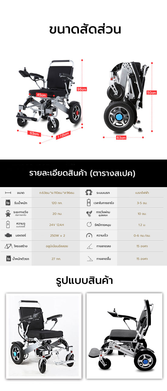 ขนาดสัดส่วน ขนาดสัดส่วน