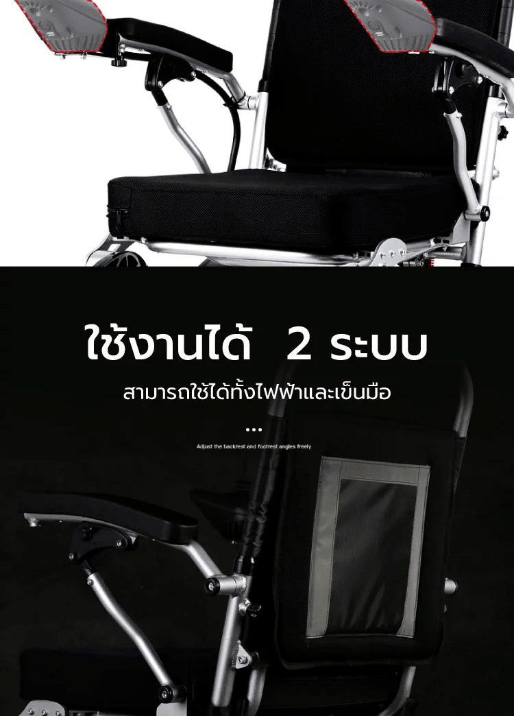 ย้ายจอย รถเข็นไฟฟ้า วีลแชร์ไฟฟ้า รถเข็นผู้ป่วยไฟฟ้าราคาถูก