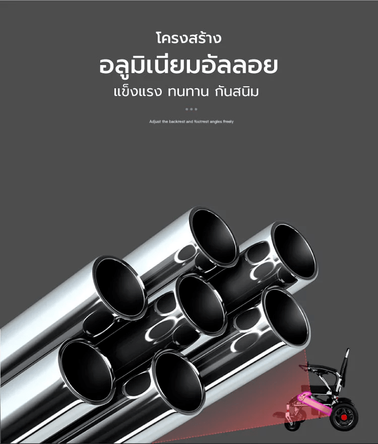โครงสร้าง รถเข็นไฟฟ้า วีลแชร์ไฟฟ้า รถเข็นผู้ป่วยไฟฟ้าราคาถูก