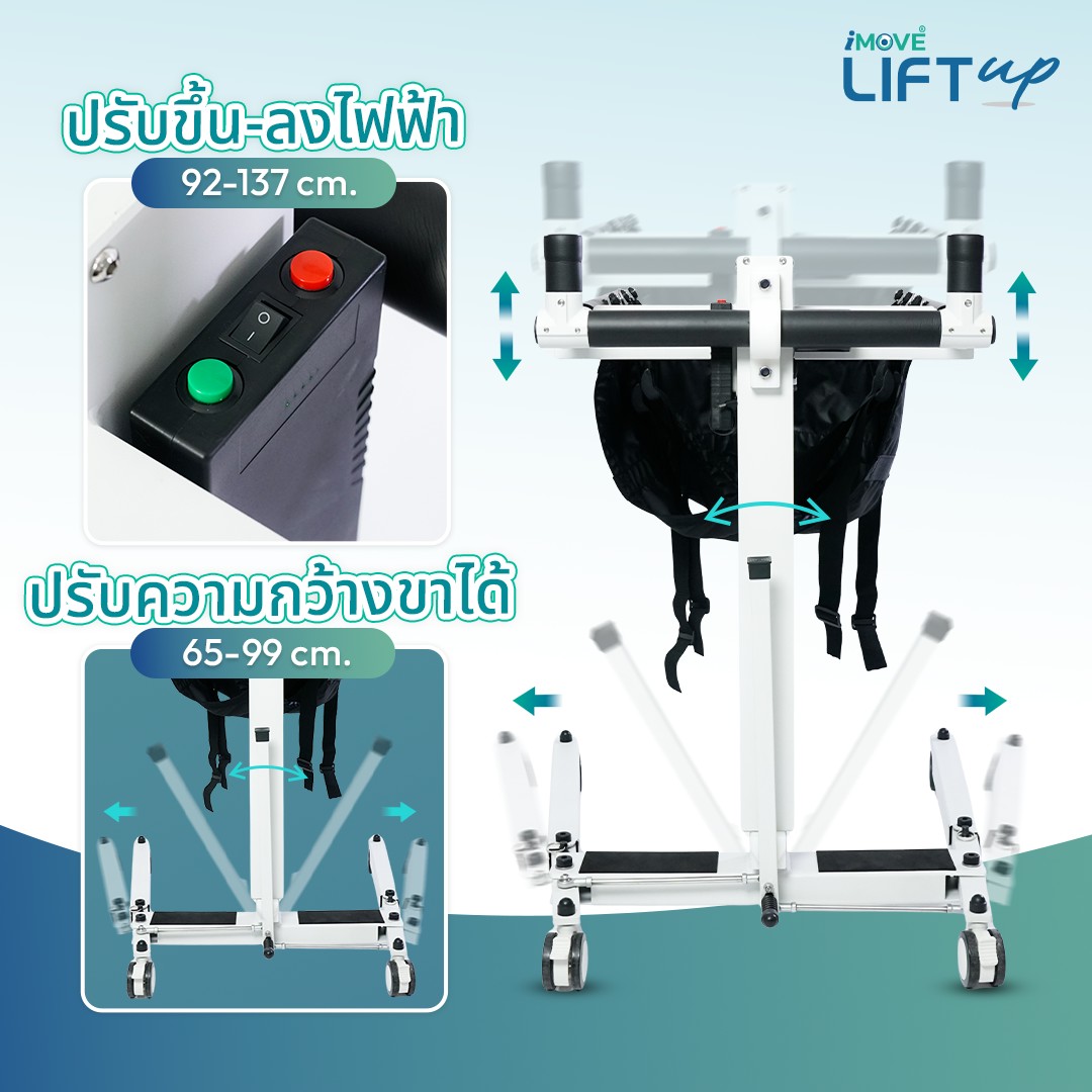 รถเข็นเคลื่อนย้ายผู้ป่วย